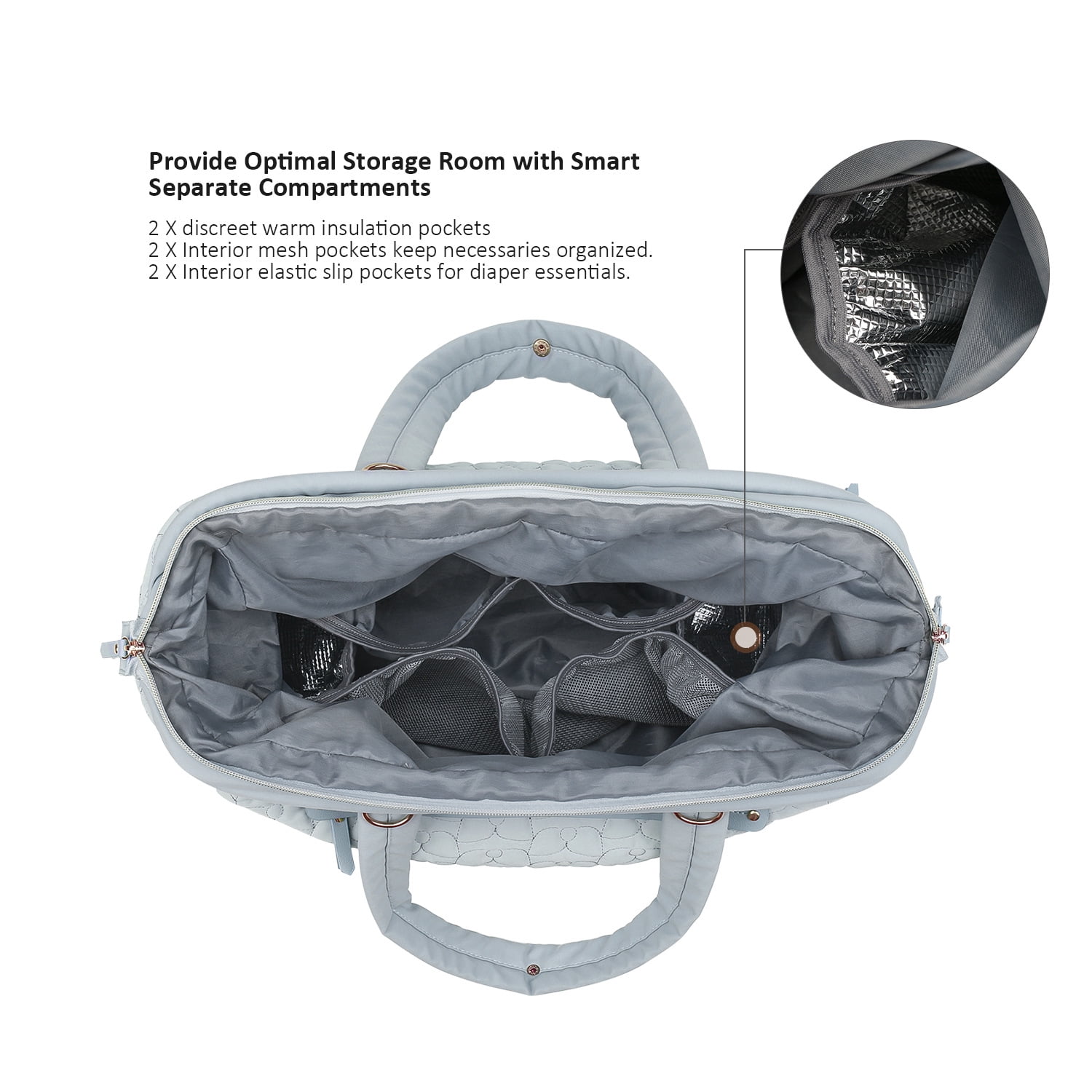 Sunyuer Diaper Bag Tote, Quilted Mommy Bag Function Large Capacity Maternity Bag with Shoulder Strap Wet Pocket