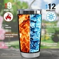 thumbnail image 3 of Social Worker Gifts Tumbler for Women Men,20 oz Stainless Steel Insulated Tumblers with Lid, Thank You for Being Awesome Gift for Social Worker (social woker), 3 of 7