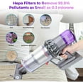 thumbnail image 4 of Filtre pour Dyson V11, 3 Packs Filtres de Remplacement pour Dyson, 4 of 5