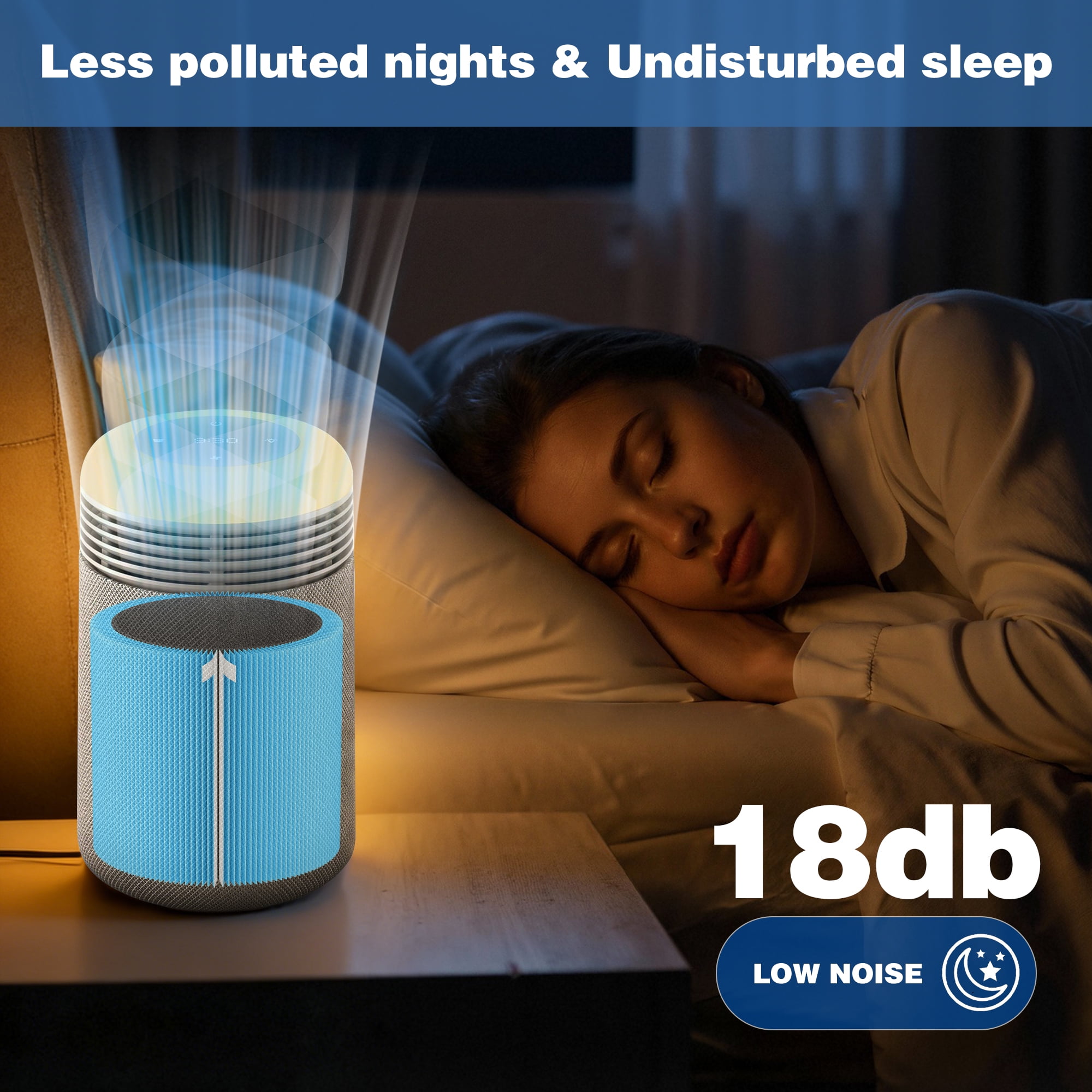 Blue Restful AllergenBlock Replacement Filter Compatible with Mini Blue Restful Air Purifier, H13 True HEPA with Activated Carbon Air Filter, 2 pack