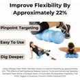 thumbnail image 3 of - The Better Foam Roller for Back Pain  Flexibility  Muscle Recovery  Yoga  Pilates  Deep Tissue Massage  Headache  Physical Therapy  &amp; Exercise. Neck  Back  Legs  &amp; Feet, 3 of 8