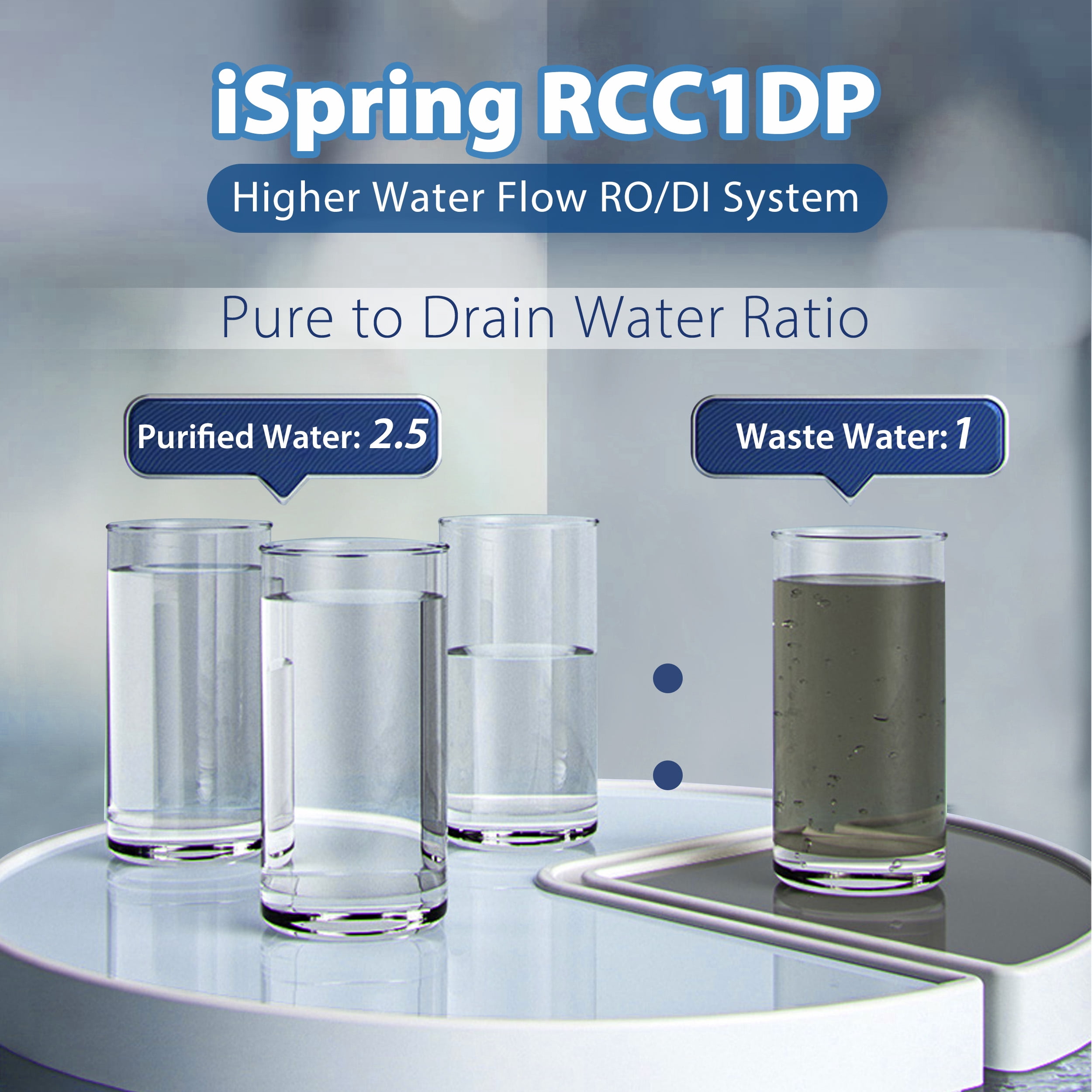 iSpring RCC1DP Tankless RO/DI System with Pump, 5 Stage De-ionization Reverse Osmosis Water Filter System, High Performing 150 GPD Tankless RO Water System for Aquarium with DI Water Filter & Pump