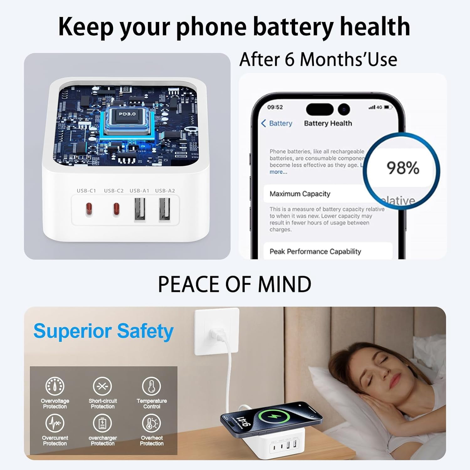 60W Charger Block,Fast Wireless Charger for iPhone 16/16 Pro/16 Pro Max/16 Plus/15/14/13/12,Samsung Galaxy S24/A15 5G/A35/A55/A25,Motorola Razr 2024,Edge 2024,G Stylus,4-Port USB C Charging Station