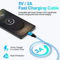 thumbnail image 2 of Charger Block, 2 Pack Type C Block Charger with 6FT USB C Charging Cable, USB C Block Fast Charging Wall Charger Adapter Charger Station Phone Charger Compatible for iPhone Samsung Android, Blue, 2 of 9