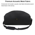 thumbnail image 4 of Portable Sound-Transmitting Fabric Storage Bag for YEAHBOX Max3 Speaker, Bluetooth-Compatible Protective Pouch with Adjustable Shoulder Strap, 4 of 7