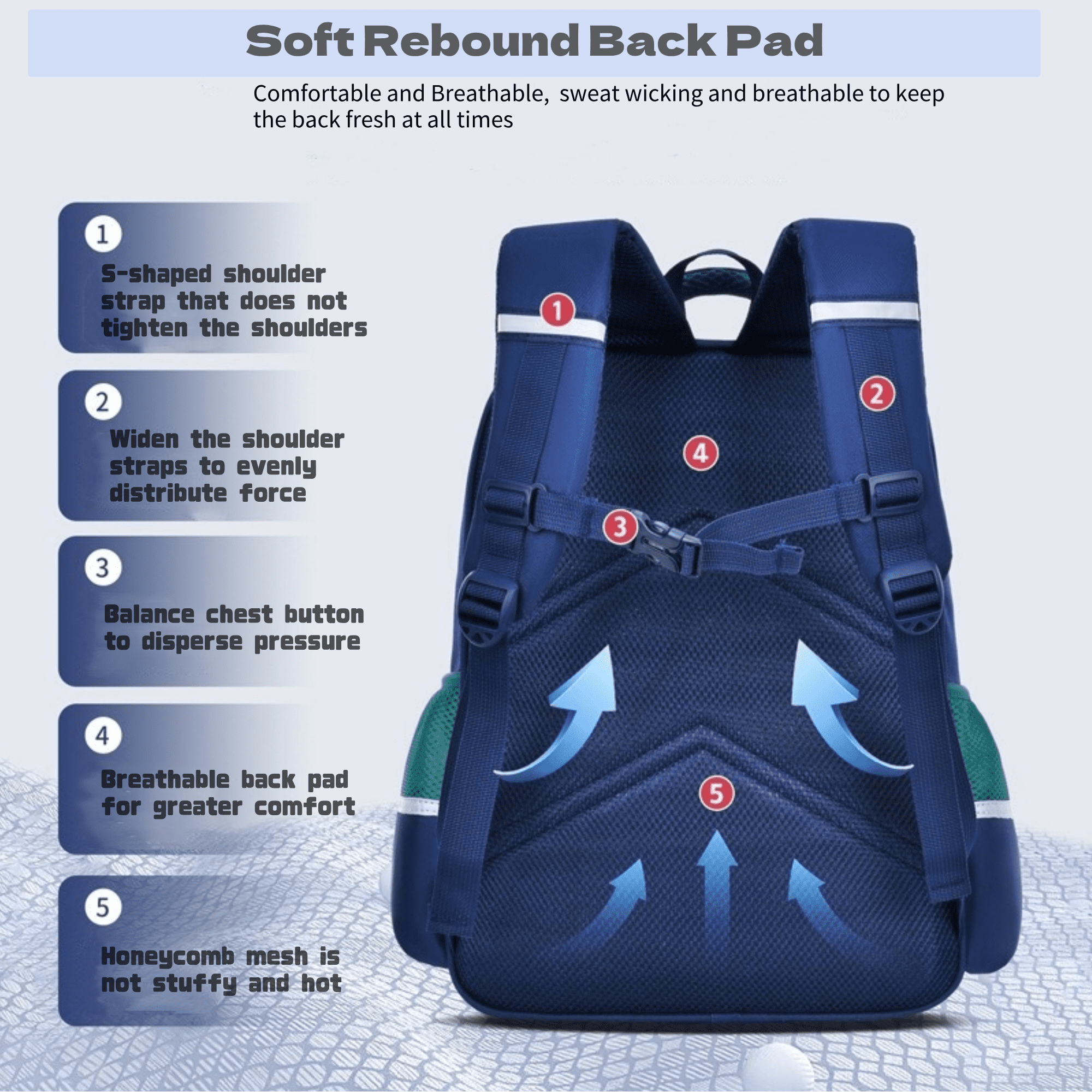 Mochila escolar para niños de preescolar y primaria, multifuncional, linda, gran capacidad, azul 5