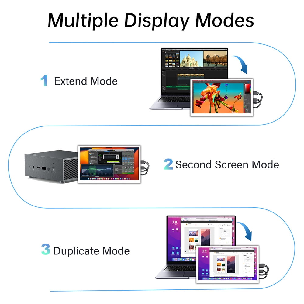 10.1-inch Portable Touch Screen Travel Monitor 1024x600 IPS Display HDMI & USB-C Connections with Built-in Speaker for Digital Drawing Design Home Office Laptop PC White