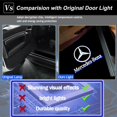 thumbnail image 2 of 4 PCS LED Voiture Lumière Logo 3D Fantôme Ombre Lumière Mise à Niveau Bienvenue Courtoisie Projecteur pour un B C E M G AMG GL GLA GLC GLE GLS Classe W166 W176 W205 W212, 2 of 5