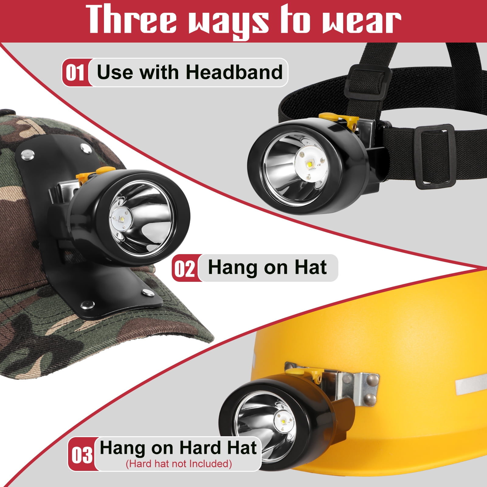 Yongkist Rechargeable LED Mining Headlamp with Camouflage Hat, High Lumens Waterproof Light, Durable and Adjustable for Camping, Hiking, and Underground Work