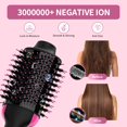 Dual Voltage Hair Dryer Brush with Negative Ion Antifrizz Styler Hot