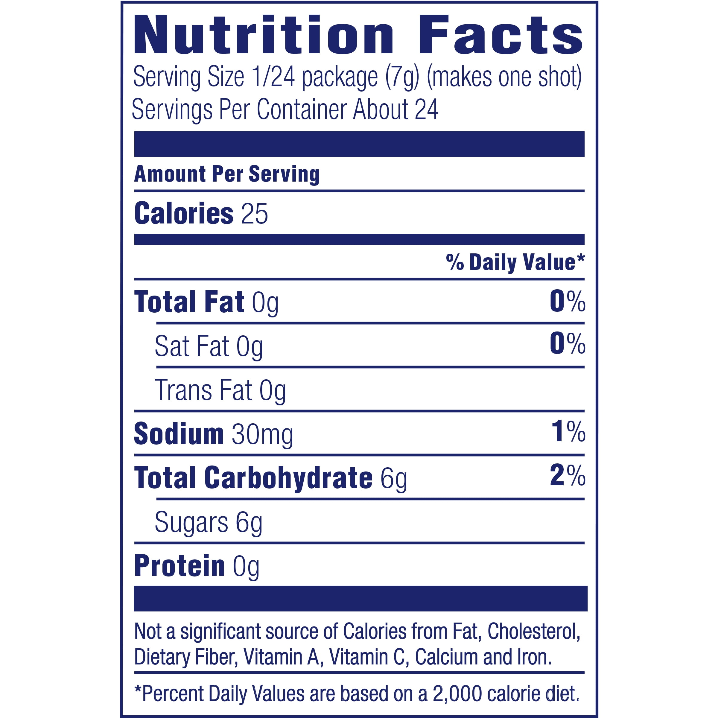 Grey Goose Vodka Nutrition Facts Sugar Bios Pics