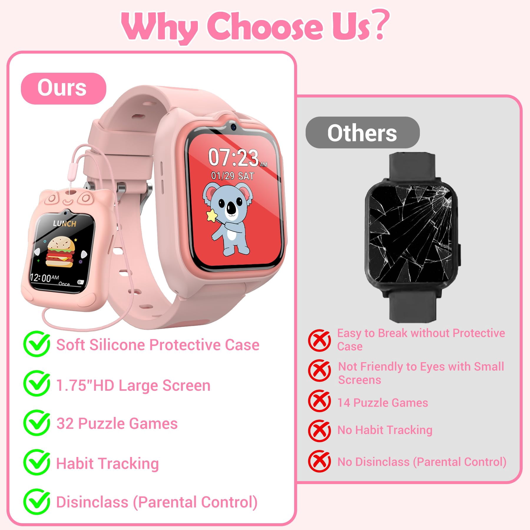 LUOMATE Smart Watch for Kids,1.75" Fitness Tracker kids Step Counter Watch with photograph/Video/Music/Alarm Clock/Flashlight/IP68 Waterproof/Puzzle Games for Girls Boys