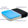 thumbnail image 3 of Gel Infused Memory Foam Layer Wheelchair Cushion - Seat Cushion for Wheelchair-Office Chair, Kitchen Chair, Car Seats-Pressure Sore and Tailbone Pain Relief-High Dense Polyfoam Base, 3 of 7