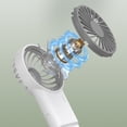 thumbnail image 2 of Mini Ventilateur Portatif avec Trois Vitesses de Vent Alimenté par USB Design à Boucle, 2 of 12