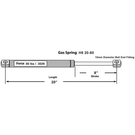 

Hatchlift Products Gas Spring 20 x 80 lb Force