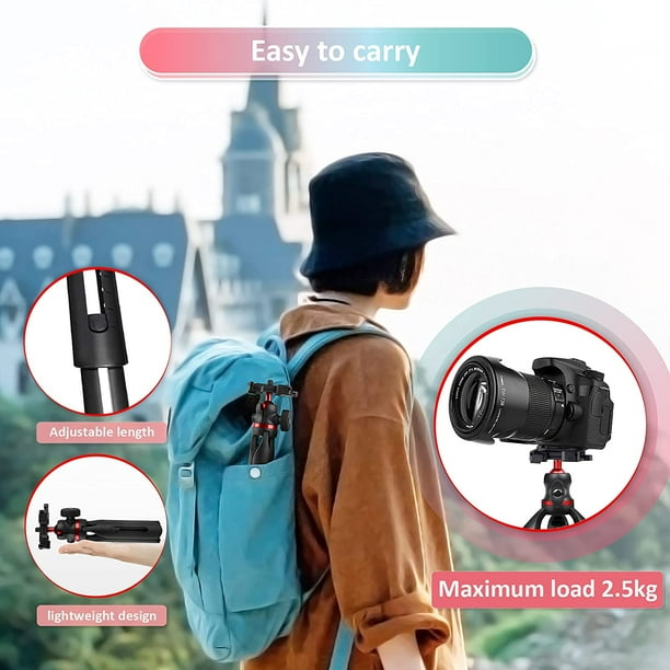 Anakk camera sales
