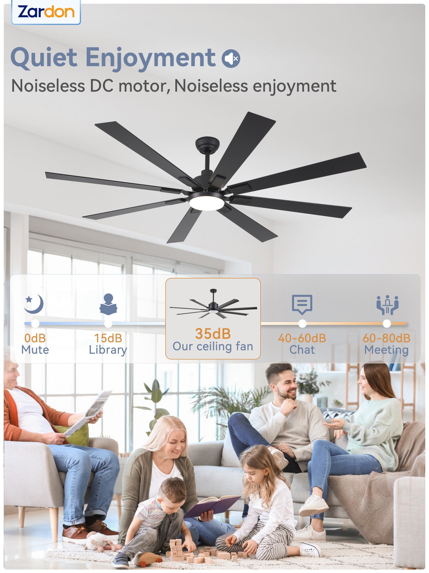 Zardon 72 in Large Ceiling Fans with Light and Remote, Modern Ceiling Fan with 6 Speed Reversible for Indoor, Outdoor, Black