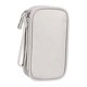 thumbnail image 3 of Matsuzay Organizador portátil de electrónica de viaje impermeable para Cable USB compacto y ligero Almacenamiento y organización del hogar Gris 19x11x5.5 cm, 3 of 5
