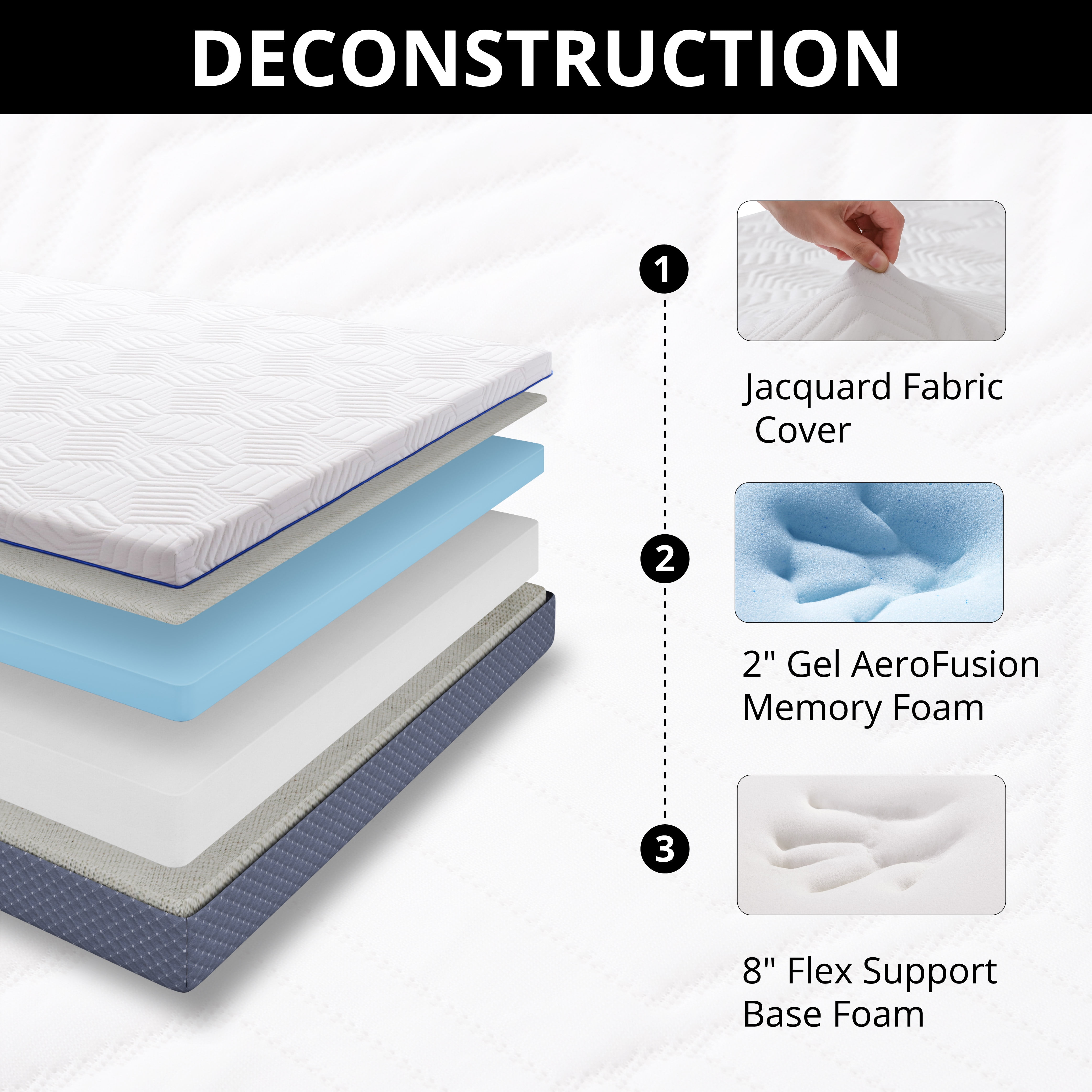 TechForma 10" Queen Gel Memory Foam Mattress, 10 inch Bed in a Box, Firm Support, Cooling Gel Infused, Motion Isolating, CertiPUR-US Certified