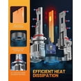 thumbnail image 4 of Bombilla LED de conducción FORENNER 9005/HB3 9006/HB4 6500K, 4 of 7
