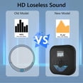 thumbnail image 4 of Reproductor de CD MONODEAL portátil Bluetooth con altavoces recargables, 4 of 9
