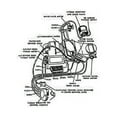 thumbnail image 2 of Scott Drake C7ZZ-18B372-A 1967-1968 Heat - A/C Vacuum Line Hose Kit, 2 of 2