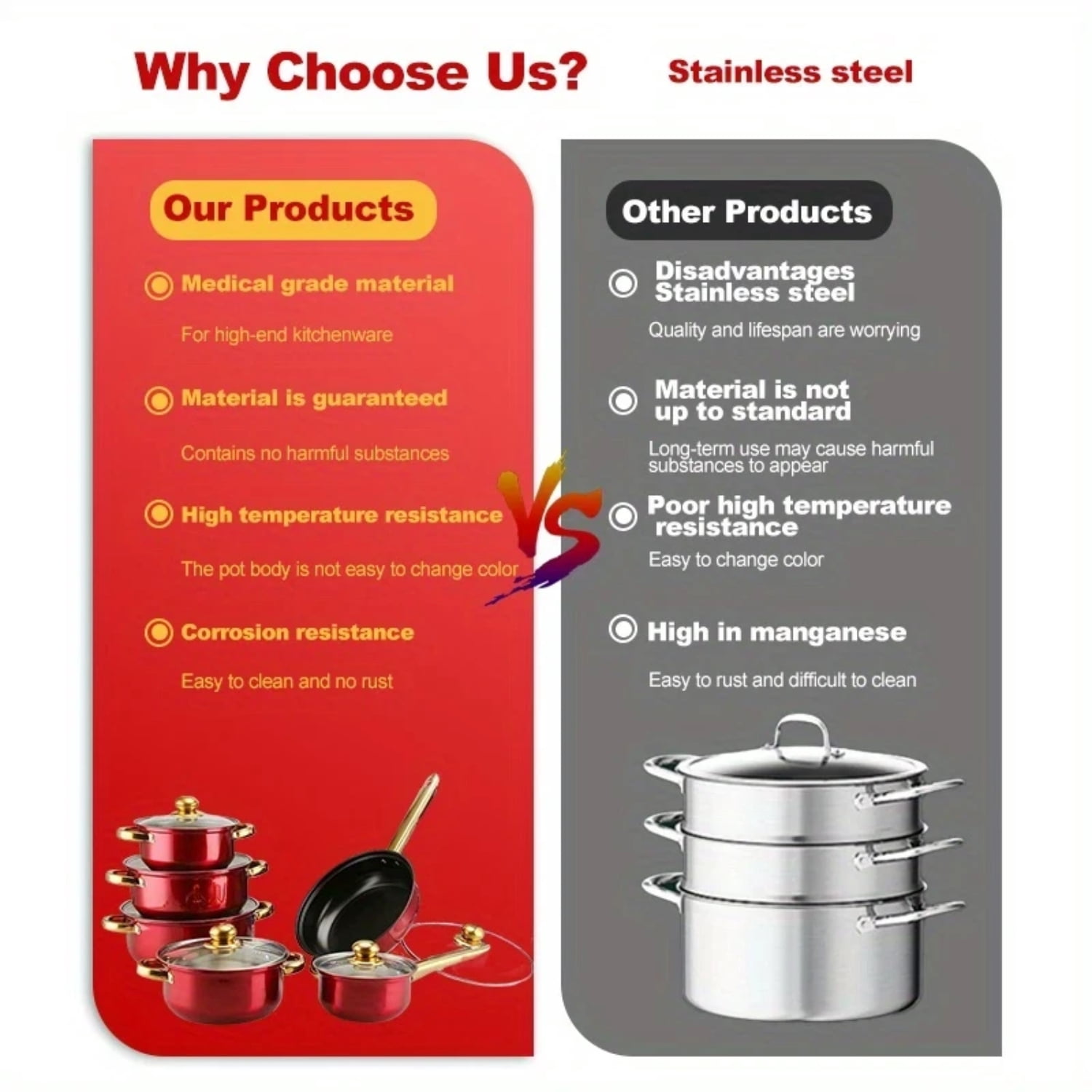 12-Piece Stainless Steel Cookware Set, Nonstick Pots and Pans Kitchen Set with Lids, Durable Induction Compatible, for Home, Restaurant, Gas & Electric Stoves – Red