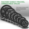 thumbnail image 6 of BalanceFrom Classic Cast Iron Weight Plates, 2-Inch, 2.5-Pound, Set of 4, 6 of 8