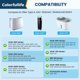 thumbnail image 2 of Paquete de 4 filtros humidificadores Colorfullife HAC504 para Honeywell, 2 of 6