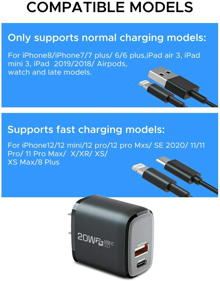 Pd 20W Usb Type C Fast Charger Power Adapter Dual Port Quick Charge Wall Charger