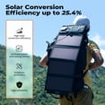 thumbnail image 3 of BigBlue 28W Solar Panels Charger with Digital Ammeter, Dual USB Port (5V/4A Overall), Solar Charger for Cell Phone Hiking Camping Emergency Outdoors, 3 of 10