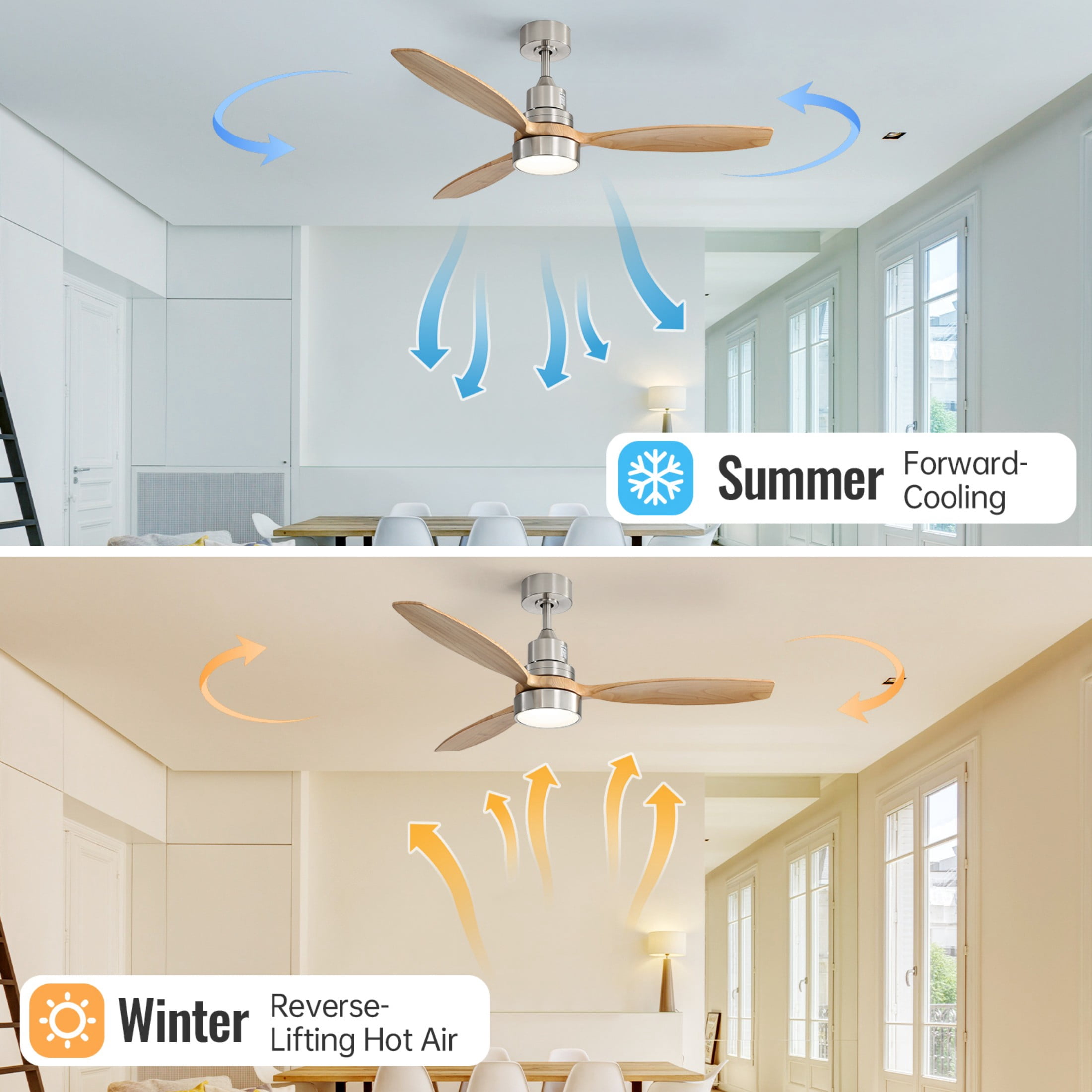 Sofucor 52 Inch 3-Blade Wood Ceiling Fan with Light, Brushed Nickel Finish, Dimmable LED 3-Color Light, DC Motor, 6-Speed Remote, Reversible Airflow, Timing Function, Modern Ceiling Fan