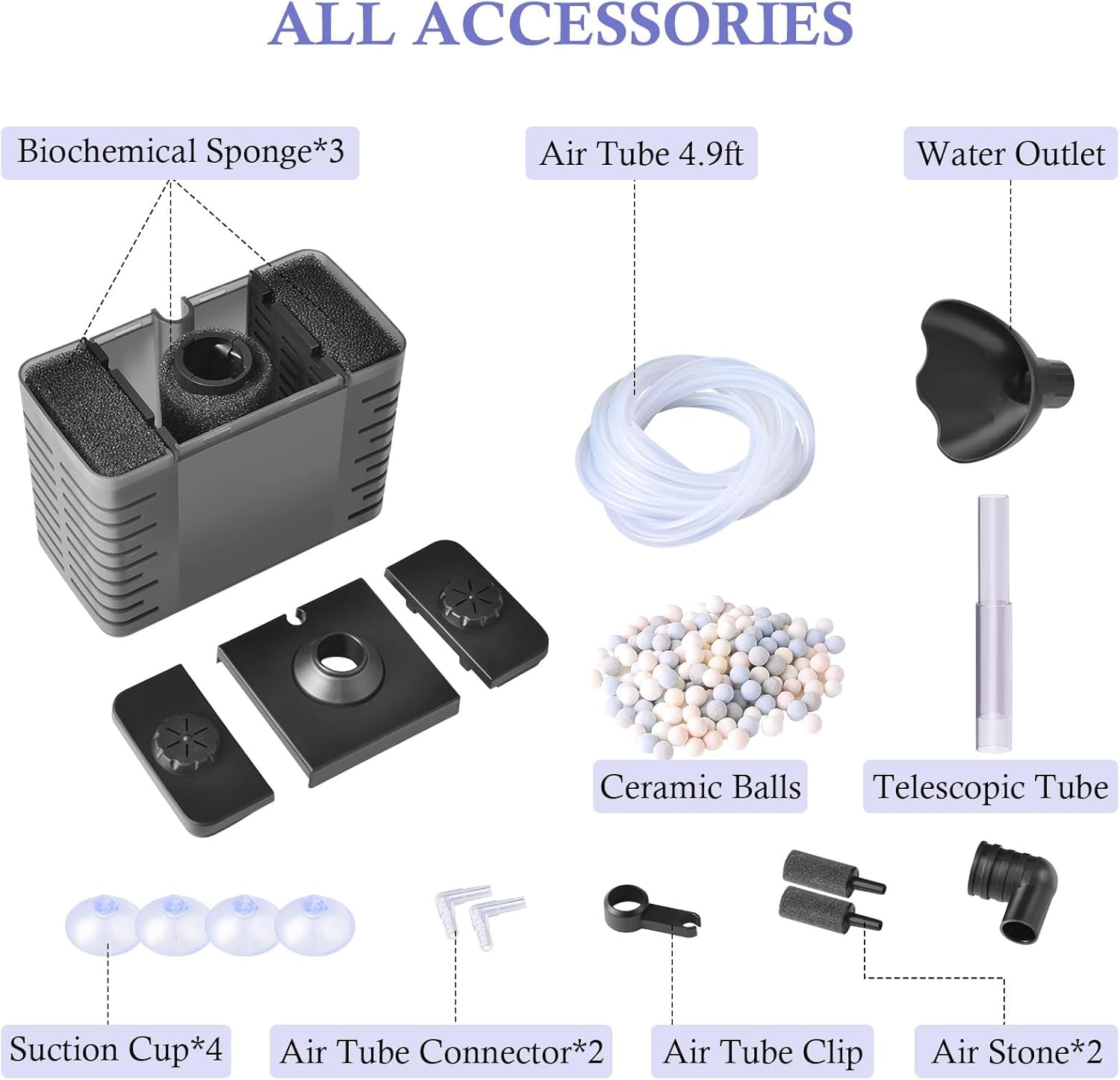 3 in 1 Aquarium Internal Filter, Submersible Power Filter with 130 GPH Water Pump, Built-in Triple Filtration System Featuring Air Stone, Sponge and Ceramic Balls for 5-30 Gallon Fish Tank