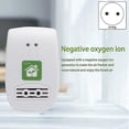 thumbnail image 2 of Jinsinto 20 Million Negative Ion Generator Mini Portable Home Air Purifier To Remove Smoke And Odor, 2 of 5