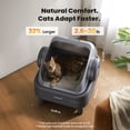 thumbnail image 2 of Oneisall CB01 Self-Cleaning Litter Box with EaseClean™ System, Open-Top Cat Litter Box for Large Cat, Automatic Litter Box Complete Litter Kit with Litter Mat, 40 Waste Bin Liners - Gray, 2 of 10