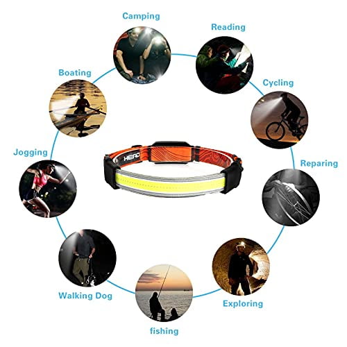 LED Headlamp Flashlight Rechargeable Light Hard Hat Headlight for Camping Hiking LED Headlamp Flashlight Rechargeable Light Hard Hat Headlight for Camping Hiking