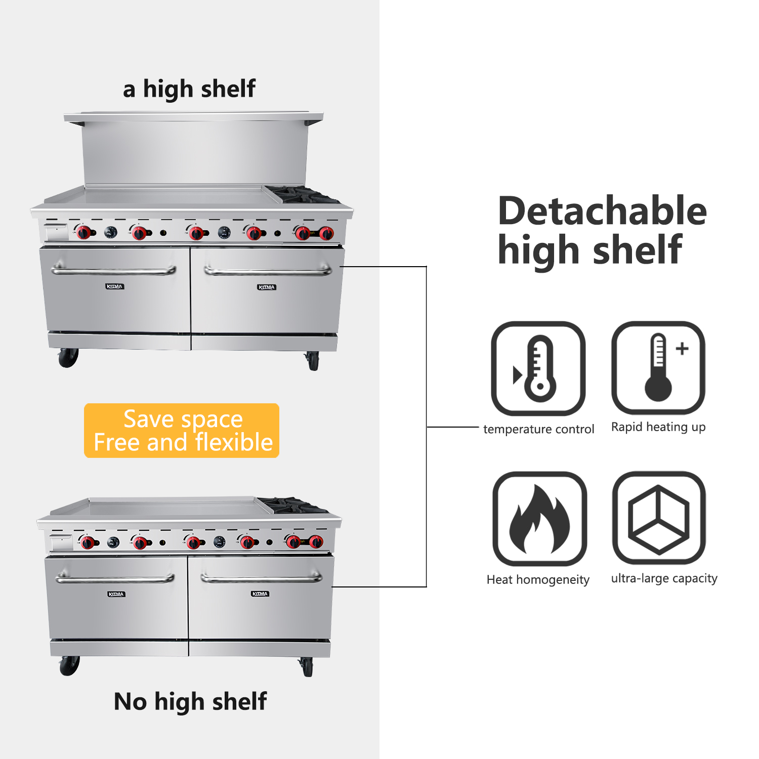 Heavy Duty 60''Gas 2 Burner Range With 48'' Griddle and 2 Standard Ovens -  Kitma Natural Gas Cooking Performance Group for Kitchen Restaurant, 206,000  BTU 