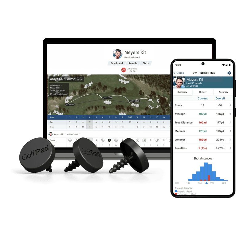 Tracking System Golf Pad Shot Tracker Golf Pad Gps Golf