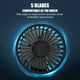 thumbnail image 5 of Ventilador De Coche Ventilador circulador de aire de 5/12/24 V, ventilador eléctrico de 2 velocidades para coche, camión, SUV, RV, grúas Likrtyny Para estrenar, 5 of 9