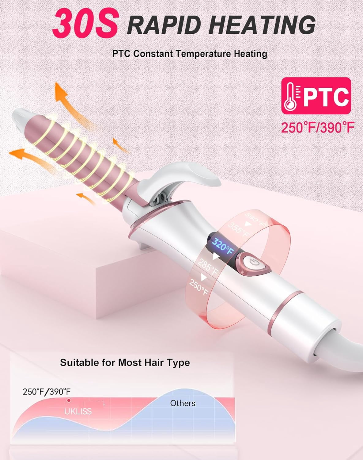 Mini Curling Iron for Short Hair - Small Travel Curling Iron with Dual Voltage, Ceramic Barrel, 5 Heat Settings, 60 Min Auto-Off, Portable Curling Wand for Versatile Styling (3/4 inch)