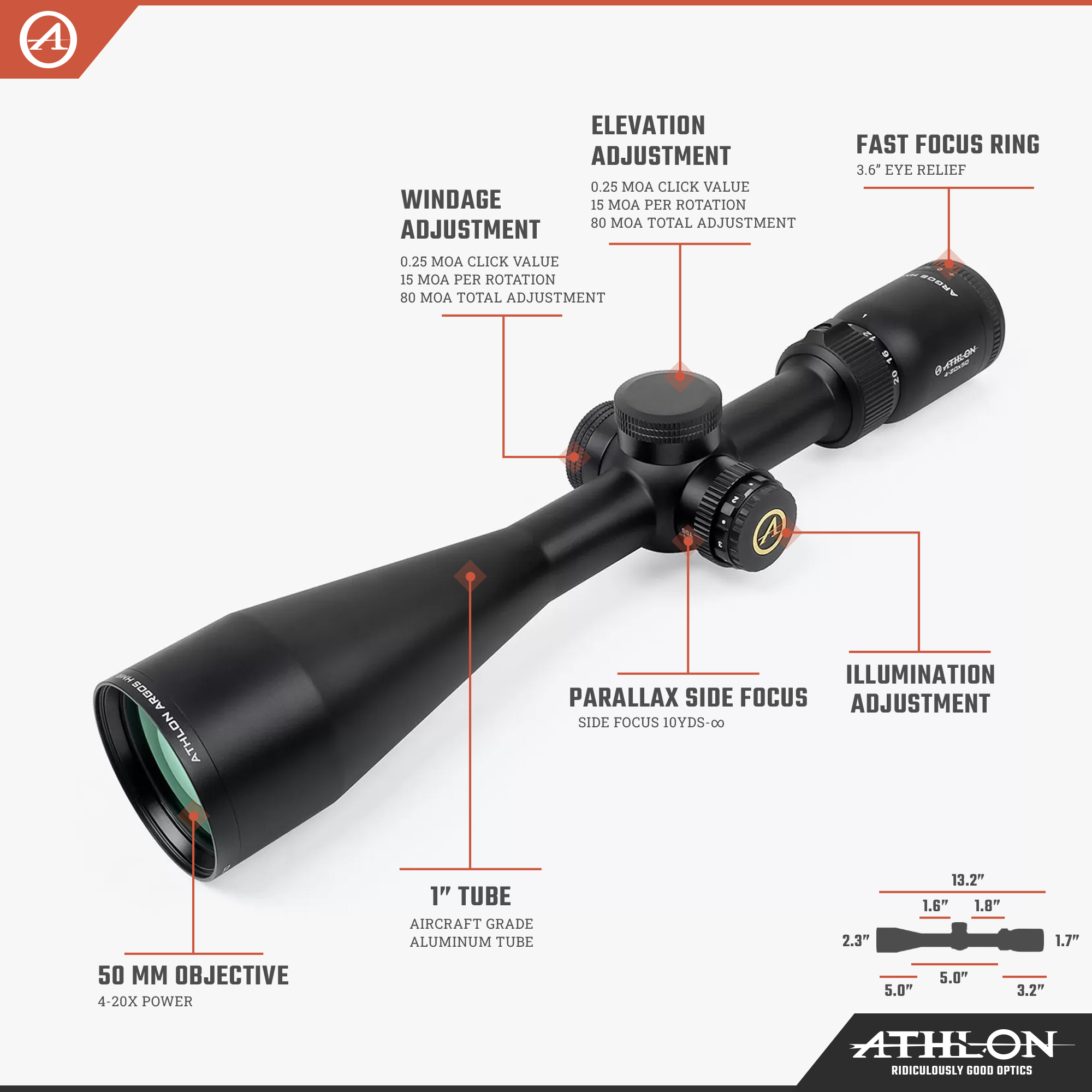 Athlon Optics Argos HMR Rifle Scope 4-20x 50mm Illuminated AHMC Reticle Matte Black