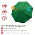 thumbnail image 5 of JOROHIKER 9ft Patio Umbrella Replacement Canopy Only,Outdoor Table Market Yard Umbrella Top for Outdoor Canopy with 8 Ribs, Forest Green, 5 of 5