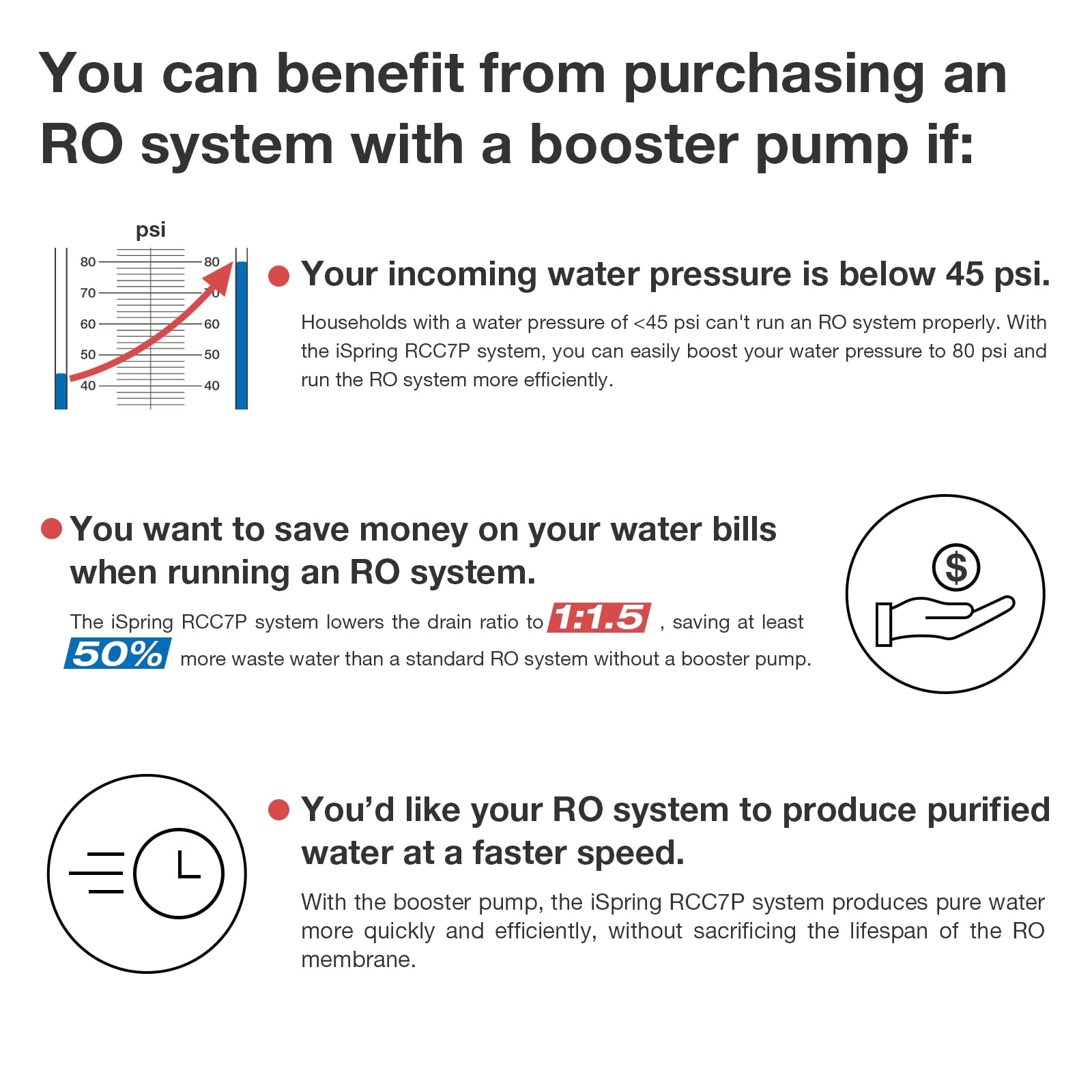iSpring RCC100P Under Sink 5-Stage Reverse Osmosis Drinking Water Filtration System, 100 GPD, with Pump