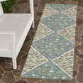 thumbnail image 6 of Addison Rugs Chantille Indoor/Outdoor Transitional Kids Teal Machine Washable Runner Rug, 2'3" x 7'6", 6 of 7