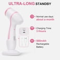 thumbnail image 5 of Facial Cleansing Brush, Waterproof Dual-Rotation Face Scrubber with 3 Brush Heads & 2 Speed Settings, Rechargeable Exfoliating Face Brush for Deep Cleansing & Daily Skin Care (Pink), 5 of 8