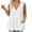 White, variant on Htigea Womens Tank Tops Summer Sleeveless Tops Loose Fit Crewneck Basic Tee Shirts for Women Sale White,3XL
