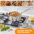 thumbnail image 6 of Cooks Standard Multi-Ply Clad 1.5 Quart Stainless Steel Saucepan with Lid, Small Kitchen Induction Cooking Sauce Pot Pan, Dishwasher & Oven Safe, Compatible with All Cooktops, 6 of 7