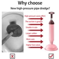 thumbnail image 4 of Desatascador De Inodoros Limpiador de alta presión de draga de alcantarillado de émbolo para inodoros manuales para baño (rosa) Hugtrwg Libre de BPA, 4 of 6
