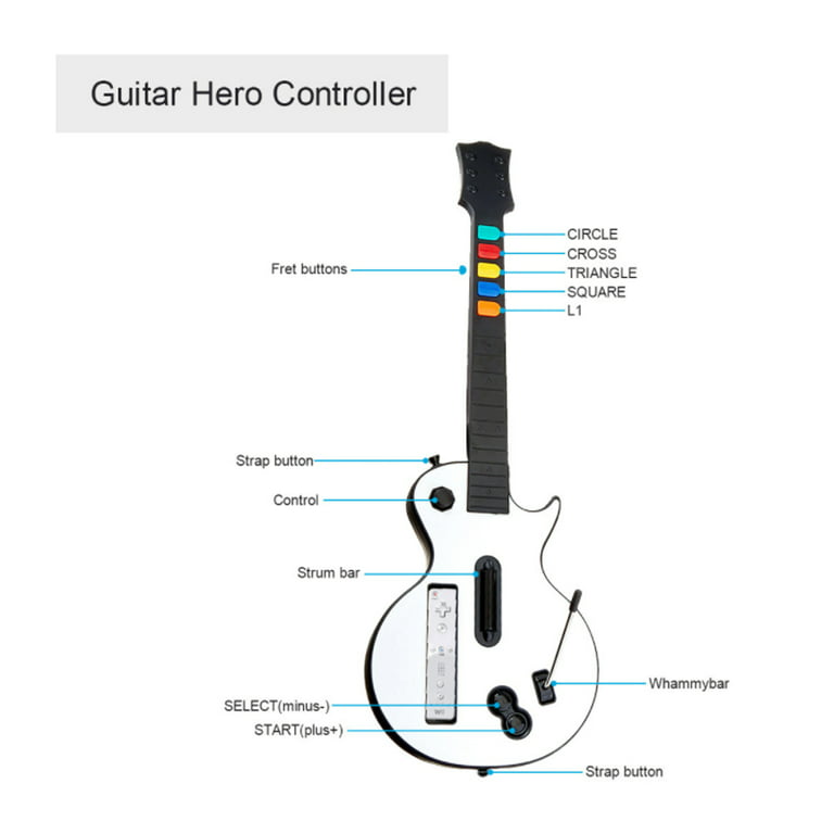 My Wii Guitar Collection / Customization… black frets soon to come