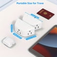 thumbnail image 3 of MesaSe 2 Pack JCBLAON Multi Plug Outlet Extender - 3 Way Outlet Wall Adapter  Cruise Essentials  Electrical Wall Outlet Splitter  Small Multiple Plug Expander For Cruise Ship Home Office, 3 of 6